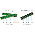What Is ECC Memory and How Does It Work in Industrial Computing