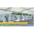 Boost EV Charging Efficiency and Uptime with Embedded PC